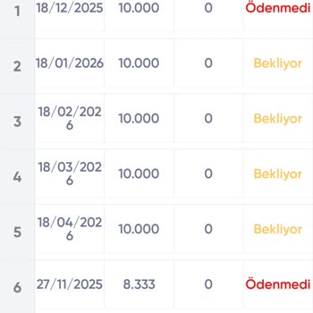 Yanlış Yönlendirme Ve Eksik Bilgilendirme Nedeniyle Mağduriyet Yaşıyorum: Sözleşmeden Cayma Ve İade Talebim Var
