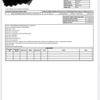 A101den Alınan Alexander McQueen Ayakkabıda Kabarma Ve Orijinallik Şüphesiyle Mağduriyet