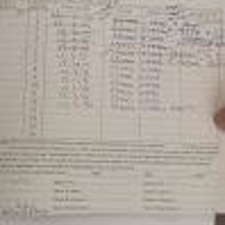 Yanlış Senet Düzenlemesi Ve Hatalı Borç Takibi Nedeniyle Mağduriyet