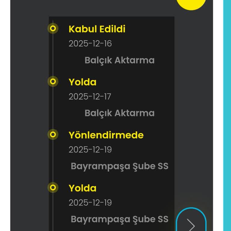 Boyner’den Aldığım Parfümün Teslimatı Gecikti, Kargo Takibi Ve Bilgilendirme Sorunu Yaşıyorum