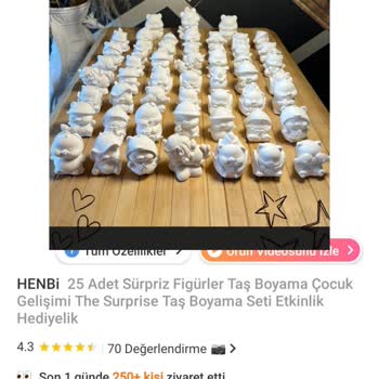 Yanlış İade İşlemi Ve Hasarlı Ürün Nedeniyle Mağduriyet Yaşıyorum