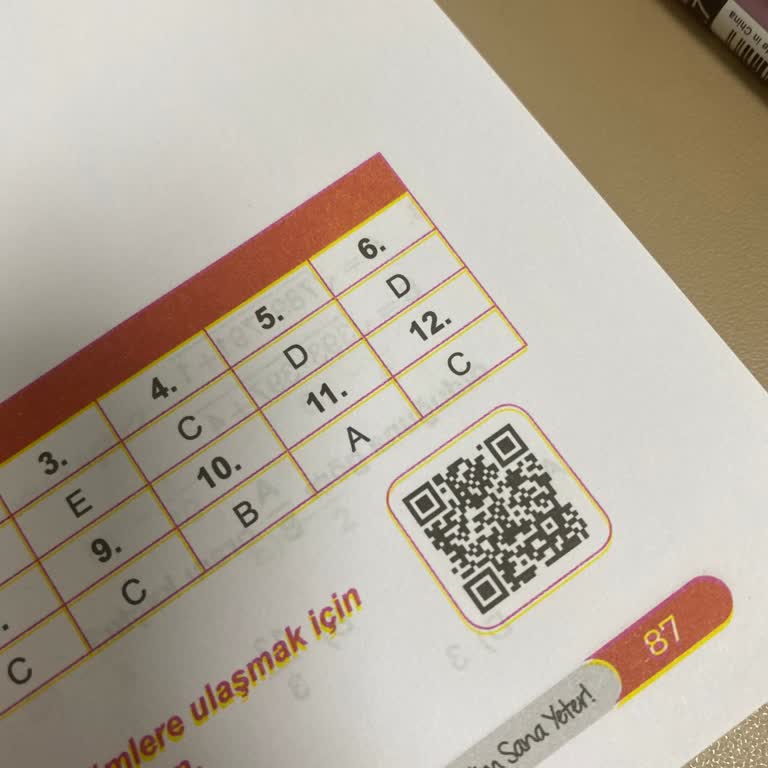 KPSS Soru Bankası Karekodları Açılmıyor, Video Çözümlerine Erişemiyorum