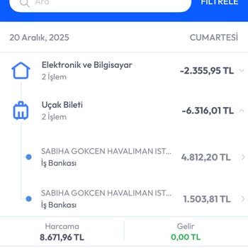 THY'da Bagaj Ücretlendirmesinde Orantısızlık ve Şeffaflık Eksikliği