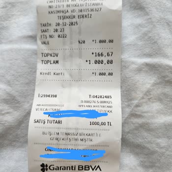 Yüksek Otopark Ücreti Ve Alışveriş Sonrası Ayrıcalık Verilmemesi Hayal Kırıklığı Yarattı