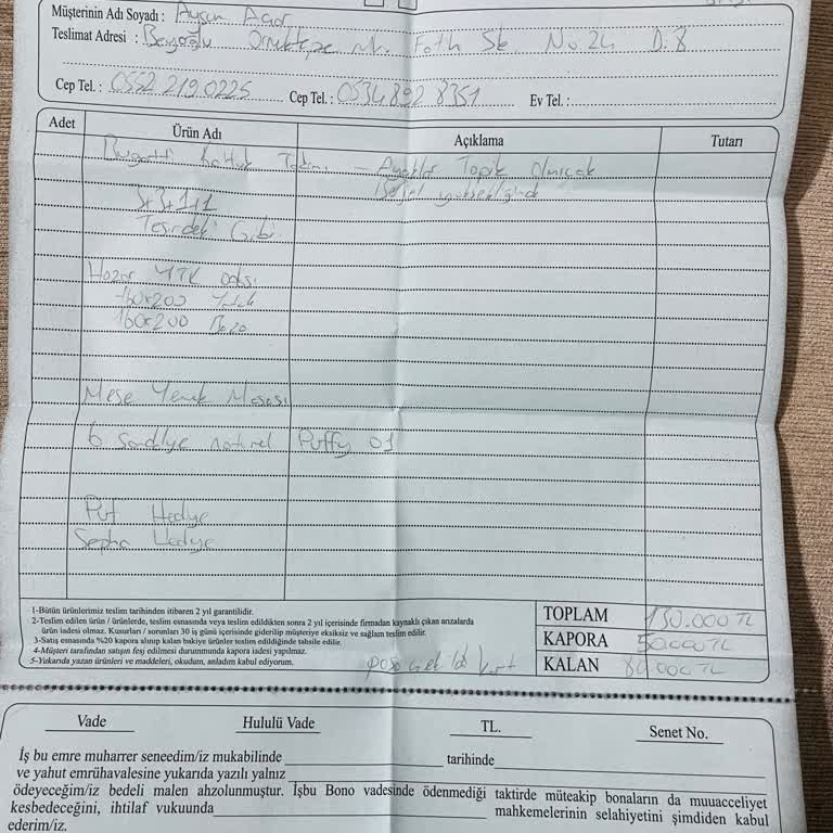 Düğün Paketi Teslim Edilmedi, Mağaza Devredilmiş Ve Yetkiliye Ulaşılamıyor