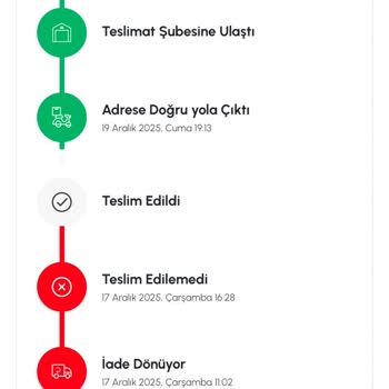 Kargo Sürecinde Yanlış Bilgilendirme Ve Mağduriyet Yaşadım