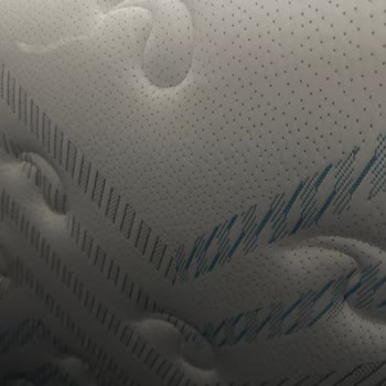 Mondihome’dan Aldığım Yatakta Kaygan Yüzey Nedeniyle Konforsuz Uyku Ve Değişim Talebime Olumsuz Yanıt