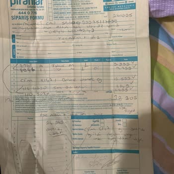 Satın Aldığım Küçük Ev Aletleri Teslim Edilmiyor, Sürekli Oyalama Yaşıyorum