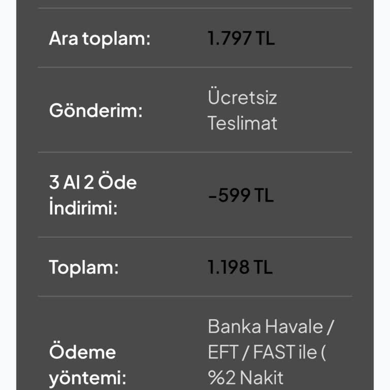 Siparişim Ne Ürün Var Ne İade: Cevapsız Ve Mağdur Edildim