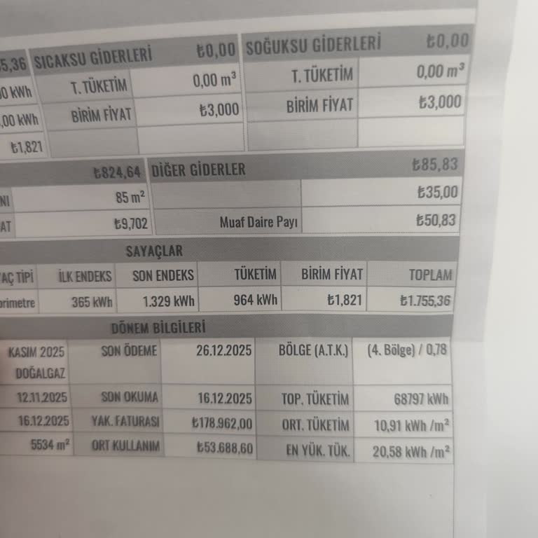 Kasım Ayı Doğalgaz Faturamda Olağan Dışı Yüksek Tutar Şaşkınlığı