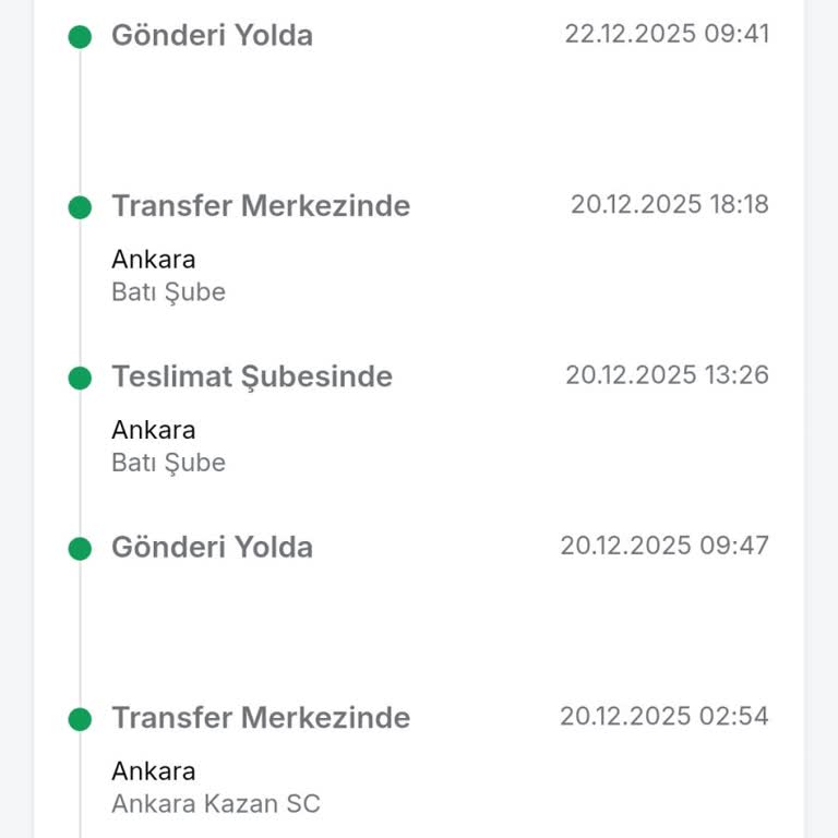 Teslimat Sürekli Gecikiyor, Bilgilendirme Yapılmıyor!