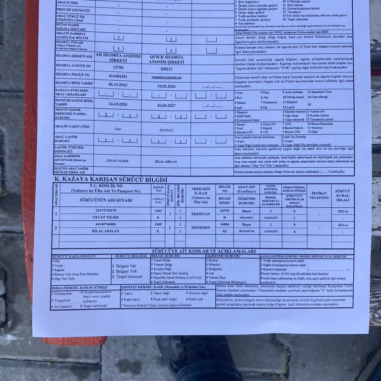 Aksigorta Trafik Sigortası Hasar Sürecinde Bilgilendirme Ve Sonuçlandırma Sorunu