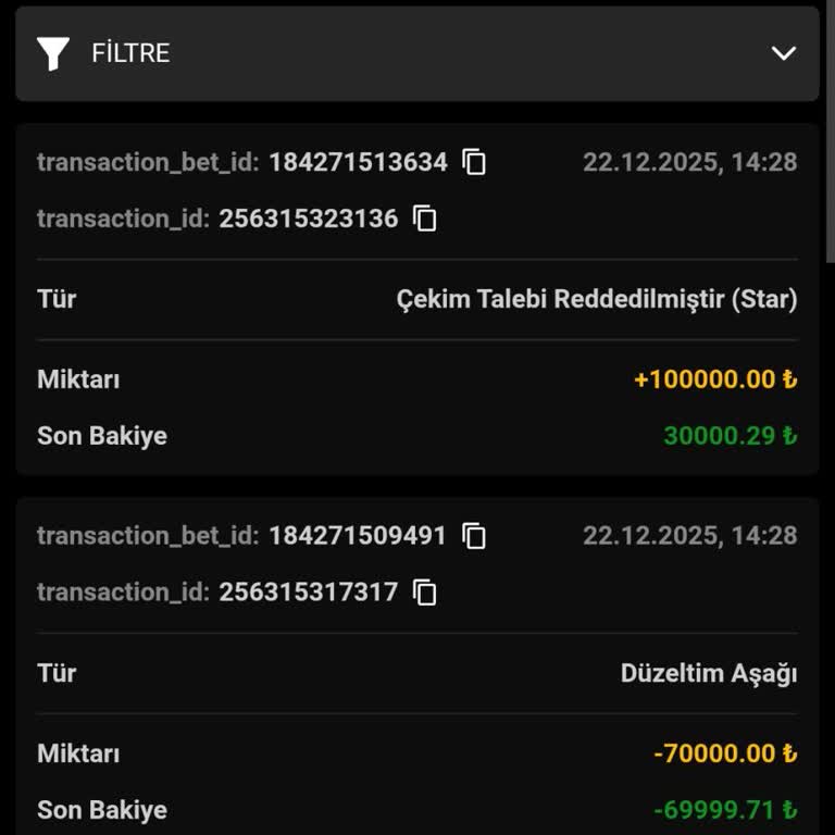 Hiçbir Gerekçe Sunulmadan Hesabımdaki Param Silindi!