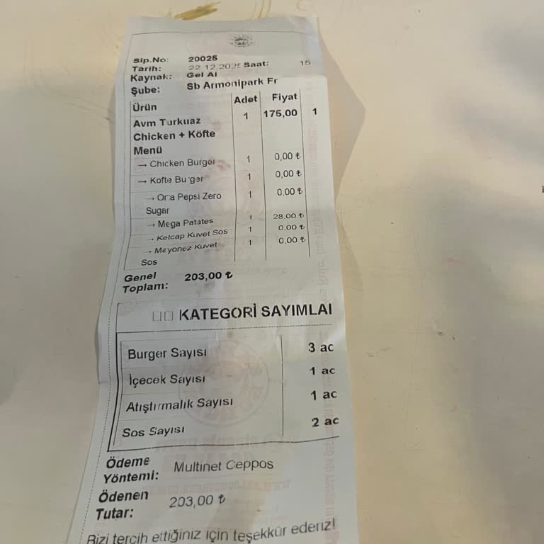 Taze Ve Sıcak Ürün Talebime Rağmen Bayat Ve Soğuk Ürün Sunulması