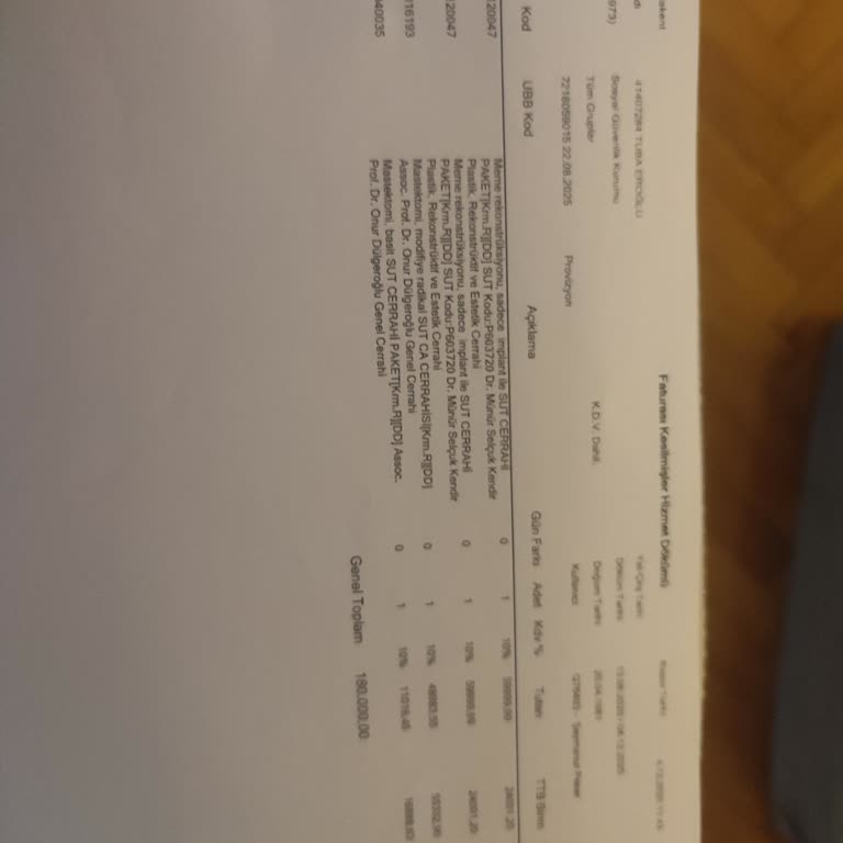 Poliçe Süresi İçinde Yapılan Ameliyatın Masrafları Karşılanmadı