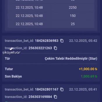 Piabella Casino Bilgim Dışında Hesabıma Giriş Yapılmış!