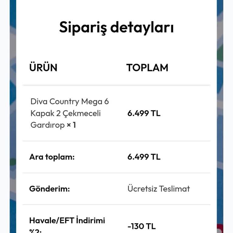 Ödemesini Yaptığım Gardırop Teslim Edilmedi, Firmaya Ulaşamıyorum!