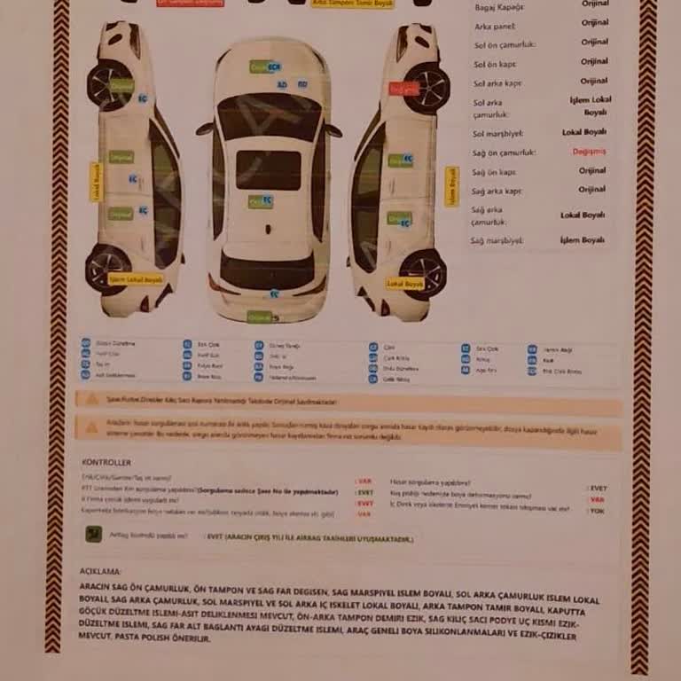 Ekspertiz Raporlarındaki Çelişkiler Nedeniyle Güven Kaybı Ve Mağduriyet