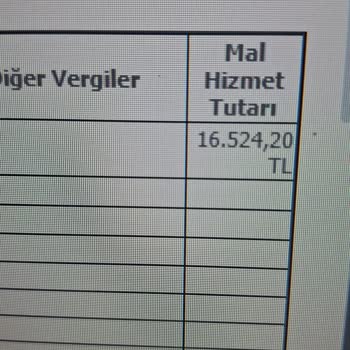 Sodexo'dan Aylardır Bekleyen Fatura Ödemeleri Ve Sürekli Değişen Bahaneler