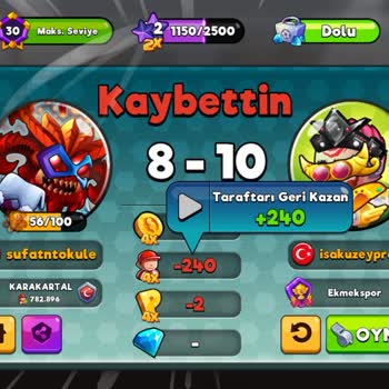 Masomo Kafa Topu 2'de Hile Ve Buglar Oyun Keyfimi Bitirdi!