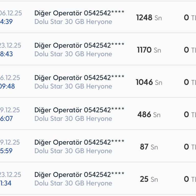 Yanlış Çift Taksit Kesintisi Ve Cevapsız Müşteri Hizmetleri