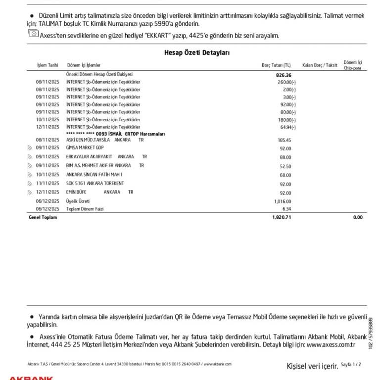 Akbank Kredi Kartı Aidatı Ücretinin Haksız Kesilmesi Ve İadesi Reddi