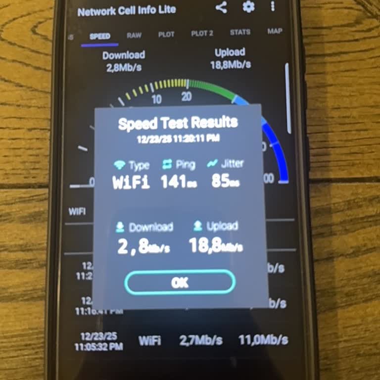 Superonline'dan 1000 Mbit Sözleşmeli Fiber Hızının 2 Mbit'e Düşmesi Ve Acil Müdahale Talebi