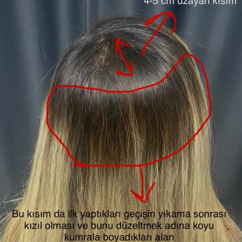 Yanıltıcı İskandinav Çerçevesi Sözüyle Verilen Ombrede Renk Karmaşası