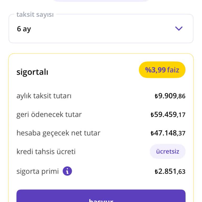 GetirFinans Reklamındaki 1,99% Faiz Vaadi Yalan Çıktı