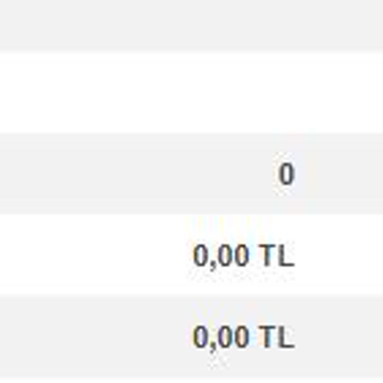 QNB Finansbank'ta 450 TL Para Puanı Açıklamasız Geri Alındı Ve Çözüm Sunulmadı