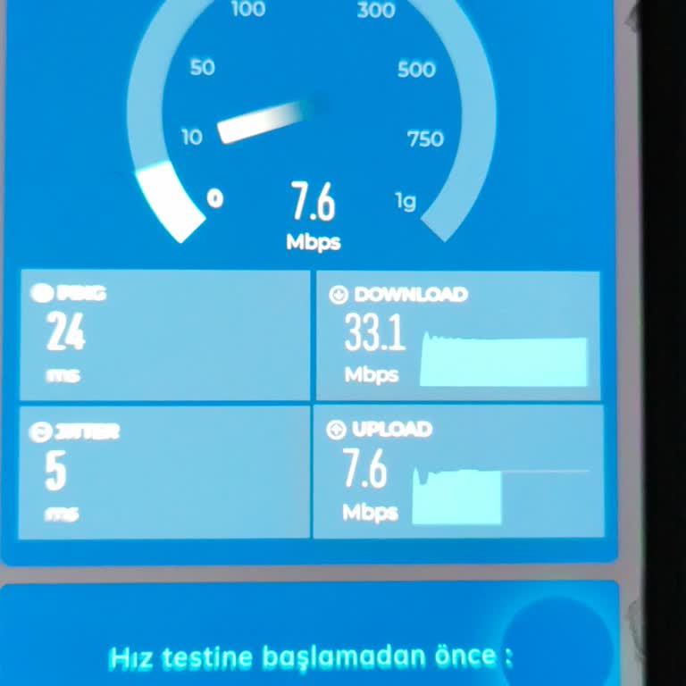 TurkNet Altyapı Kaynaklı Sürekli Düşük Hızda İnternet Ve Uzun Süreli Mağduriyet