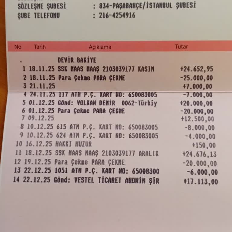 Vestel'in Eksik İade Tutarı Ve Arızalı Televizyon Şikayeti