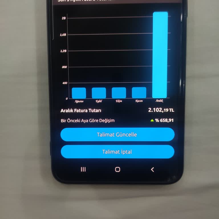 İptal Edilen Hat İçin 2102 TL Kesildi, Açıklama Ve İade Talebi