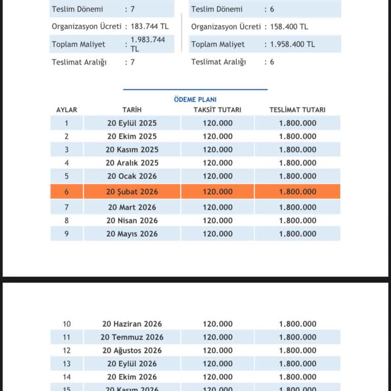 Kredi Kartı Ödeme Hakkı İhlali Ve Geri Ödeme Talebi