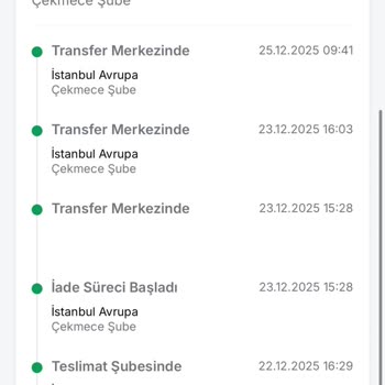 Sipariş Gecikmesi, İptal Ve İade Sürecindeki Aksaklıklar