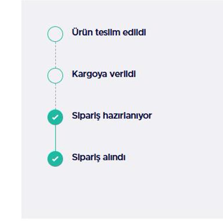 Siparişim 3 Gün Boyunca Hazırlanıyor, Teslimat Gecikmesi Ve Müşteri Hizmetinden Cevap Yok