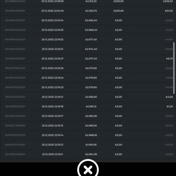 Extrabet’te Gates Of Slotu Sürekli Kaybettiriyor