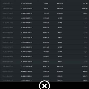 Extrabet’te Gates Of Slotu Sürekli Kaybettiriyor