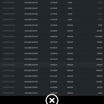 Extrabet’te Gates Of Slotu Sürekli Kaybettiriyor