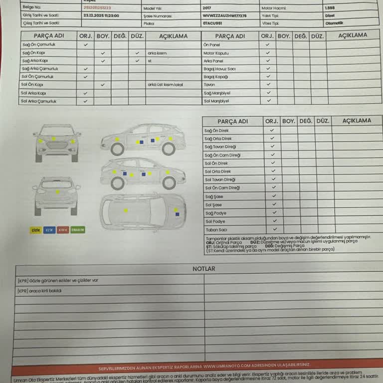 Ekspertiz Raporundaki Yanlış Bilgi Nedeniyle Oluşan Maddi Zarar Ve Tazminat Talebi