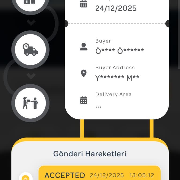 PTT Kargo'nun Depoda Takılı Kargosunun Ankara'ya Sevkiyatındaki Gecikme Ve Yetersiz Müşteri Hizmeti