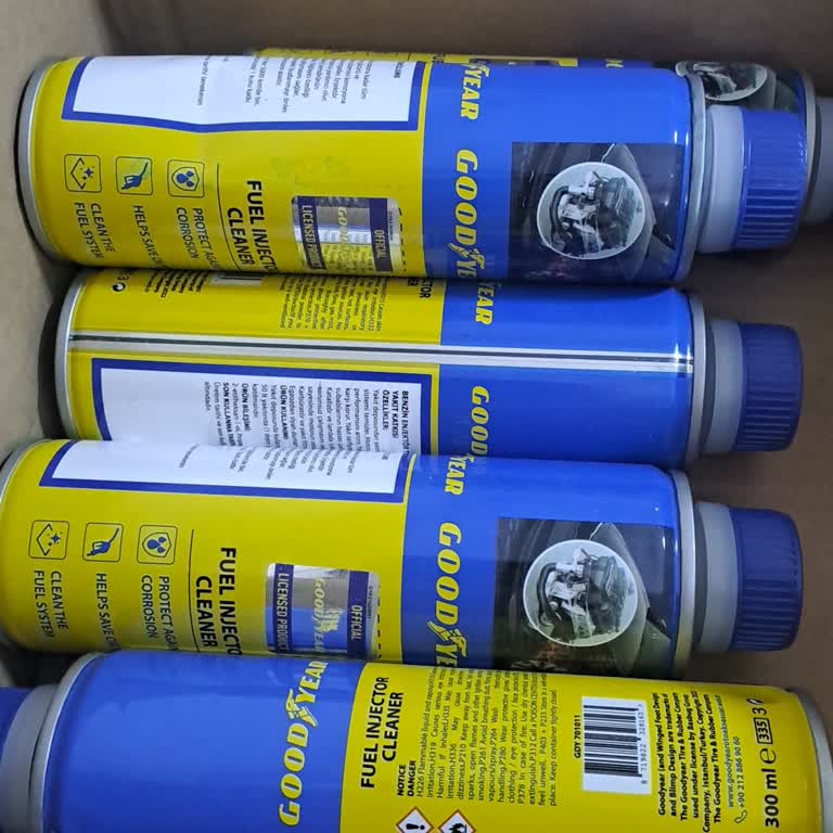 Yanlış Ürün Gönderimi Ve Cevapsız Müşteri Desteği