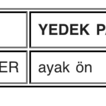 Vivense'de Kırık Berjer Ayakları, Cevapsız Destek Ve Acil Onarım Talebi