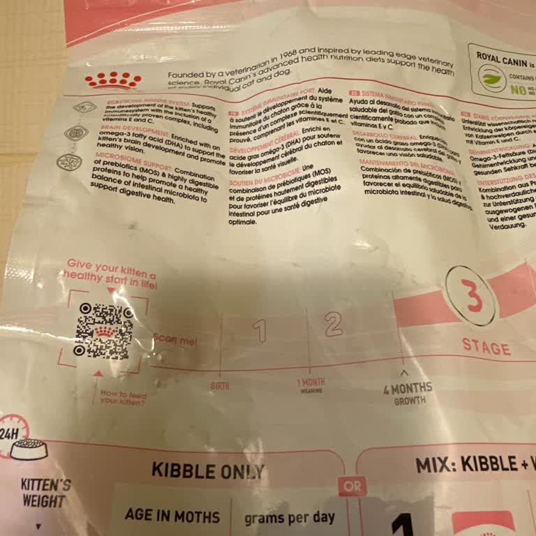 Pet Merkezi Royal Canin Kitten Kuru Mama İçin Sahte Ürün Ve İade Talebi