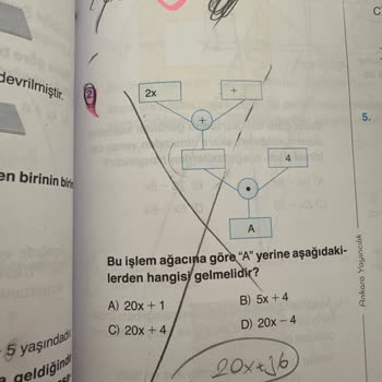 Baskı Hataları Ve Eksik Sorular Nedeniyle 7. Sınıf Matematik Soru Bankası Kullanılamaz