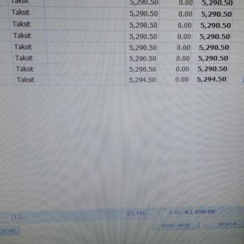 Oğuz Ev Concept Kusurlu Ürün Yerine Yine Kusurlu Ürün Gönderildi