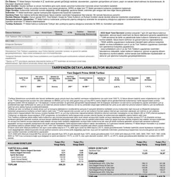 İzinsiz Playweez Aboneliği Ve 251,39 TL Ücret İadesi Talebi