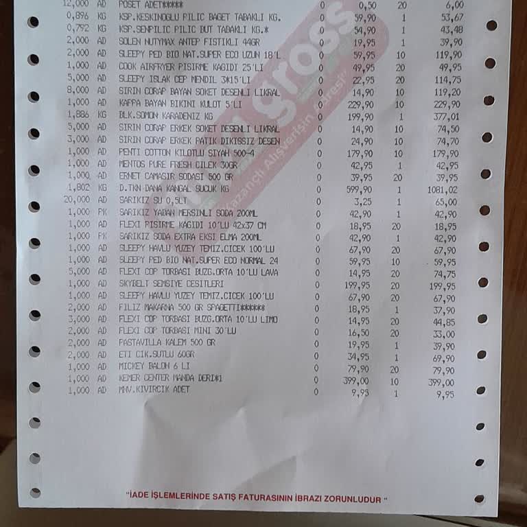 Denizli Şubesinden Alınan Sucukta Kötü Koku Ve Şekil Bozulması