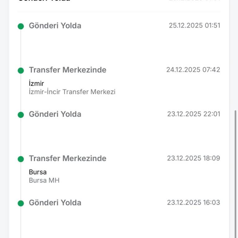 Kayıp Trendyol Express Kargo Ve Cevapsız Destek Talebi İçin İade Talebi