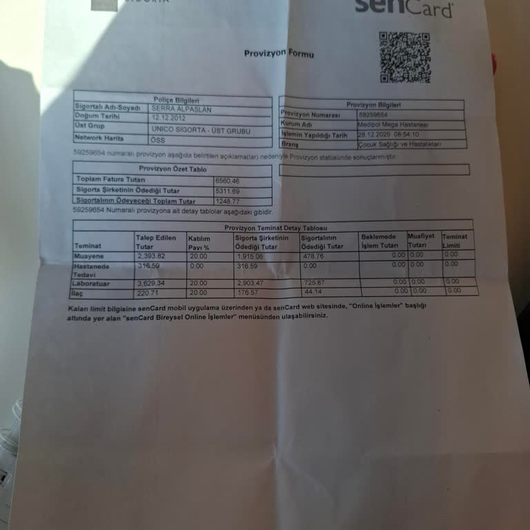 Acıbadem Sigorta Kapsamındaki Acil Durumda Alınan Haksız Ücret Ve Açıklama Talebi